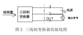 了解壓力變送器接線方式及調(diào)零設(shè)置